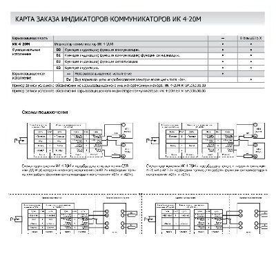 Опросный лист на индикатор-коммуникатор ИК 4-20М